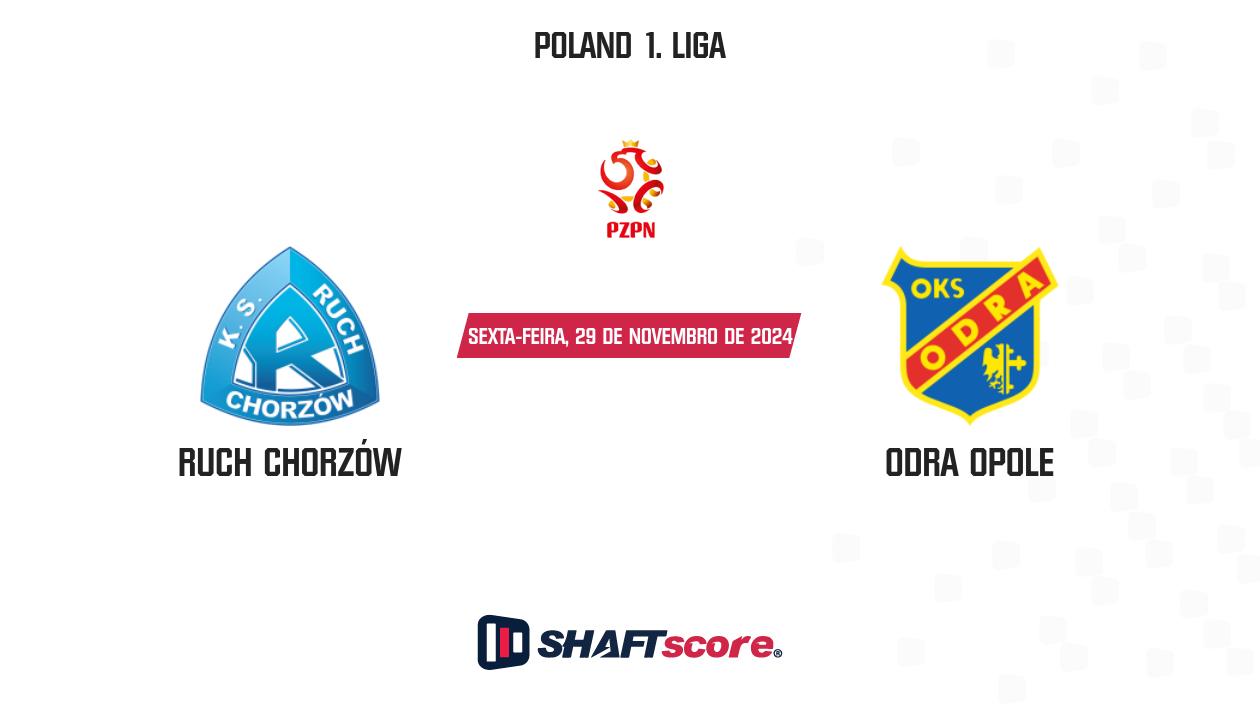 Palpite: Ruch Chorzów vs Odra Opole