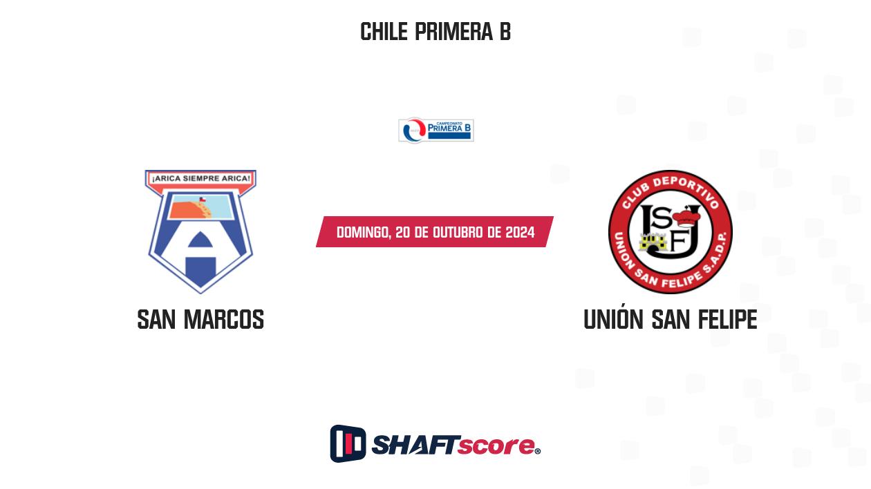 Palpite: San Marcos vs Unión San Felipe