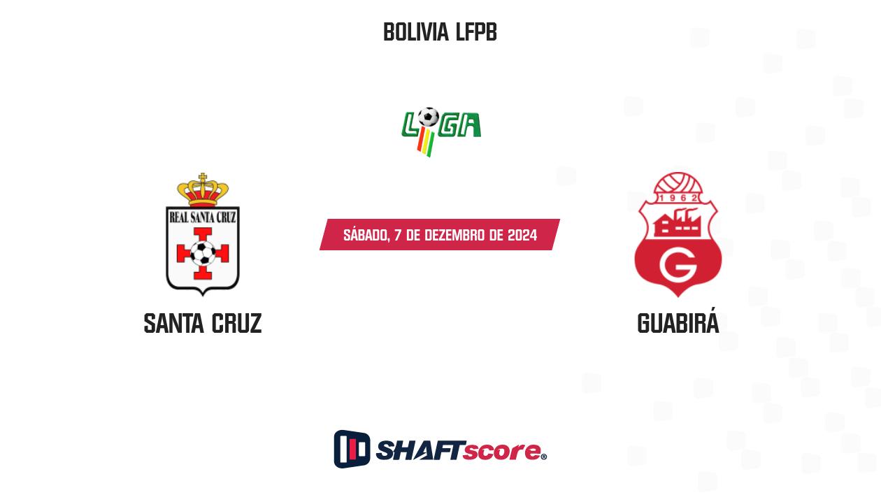 Palpite: Santa Cruz vs Guabirá