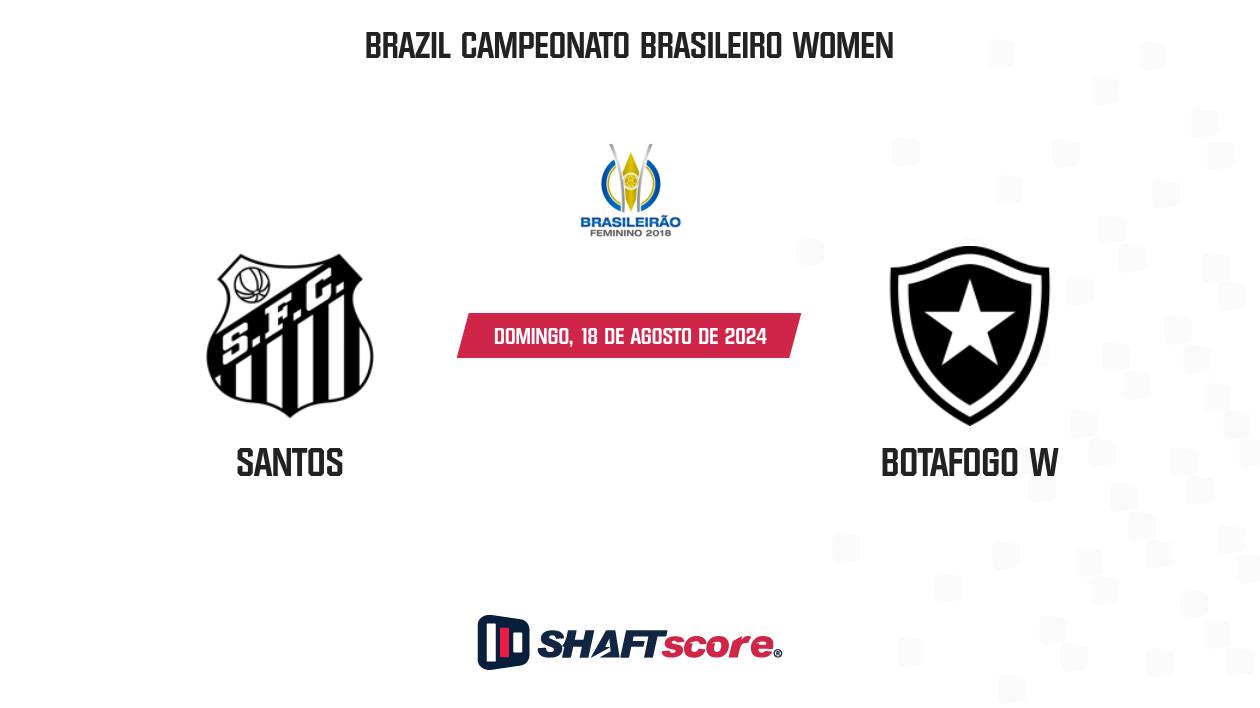 Palpite: Santos vs Botafogo W