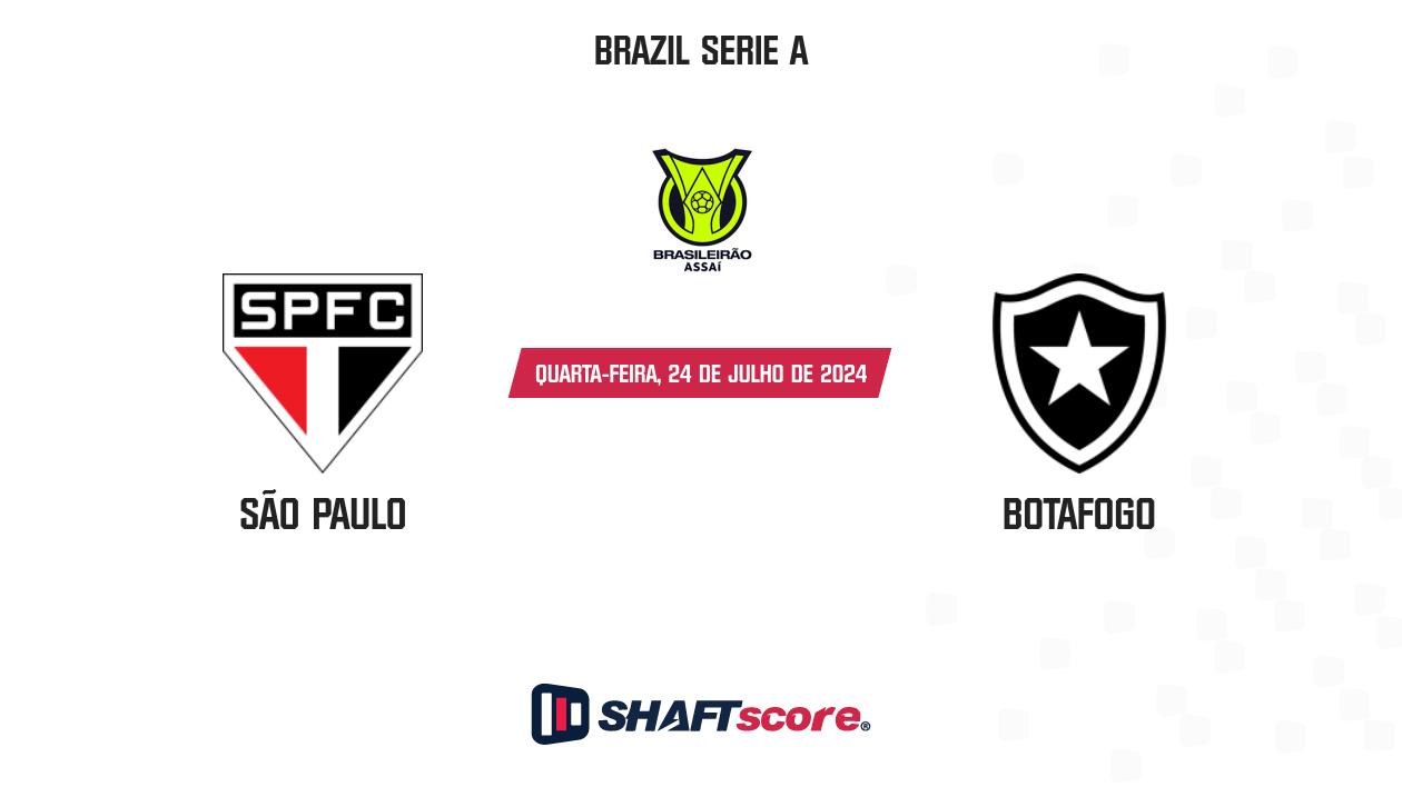 Palpite: São Paulo vs Botafogo