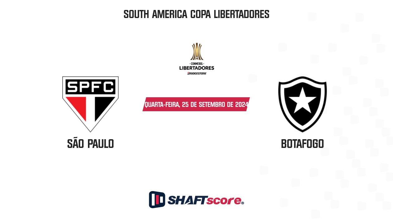 Palpite: São Paulo vs Botafogo