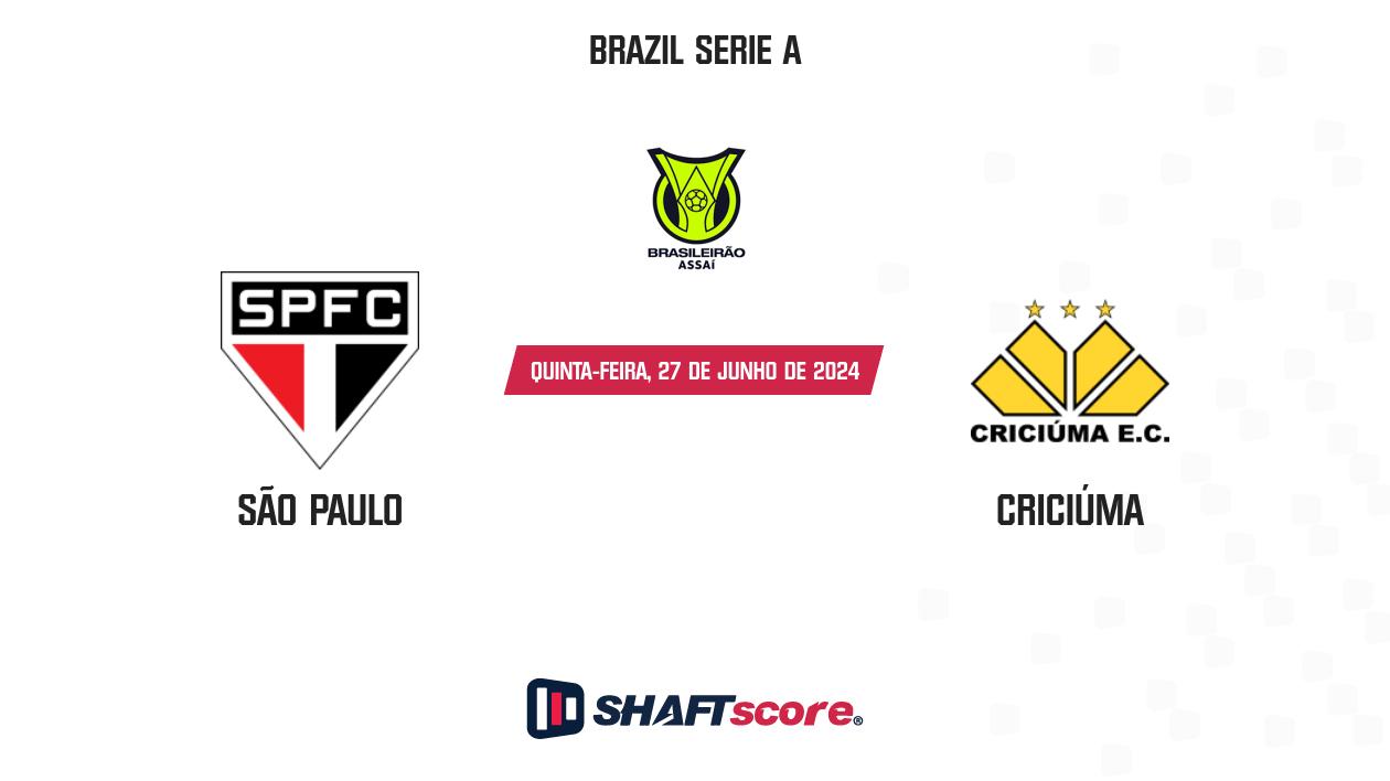 Palpite: São Paulo vs Criciúma