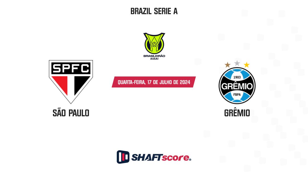 Palpite: São Paulo vs Grêmio