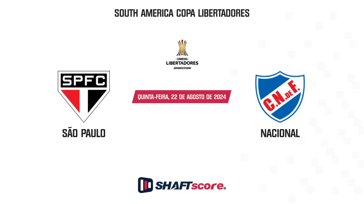 Palpite: São Paulo vs Nacional