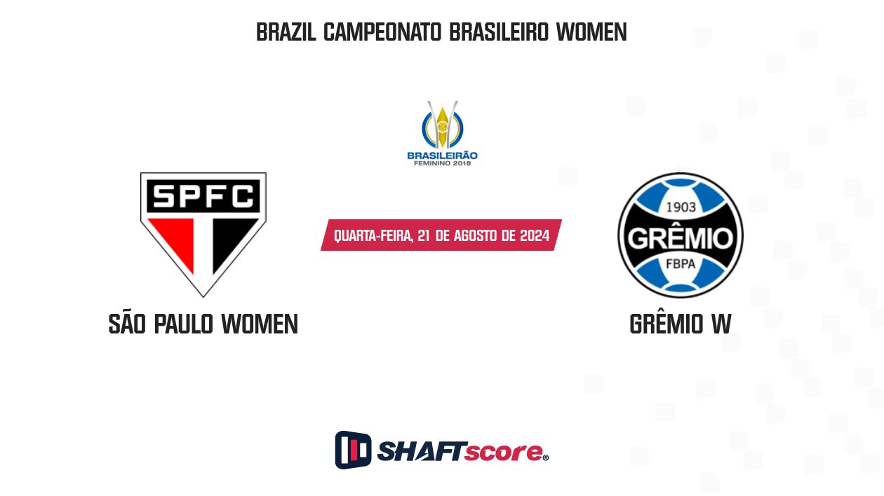 Palpite: São Paulo Women vs Grêmio W