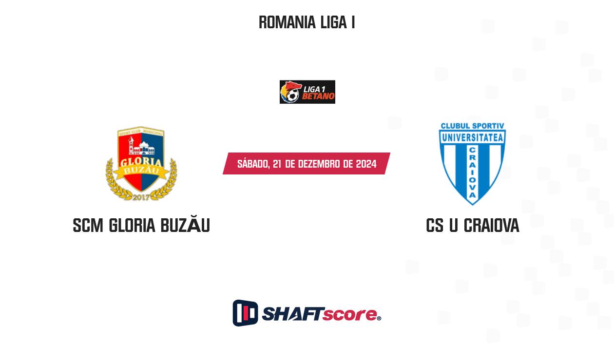 Palpite: SCM Gloria Buzău vs CS U Craiova