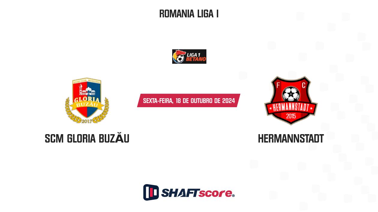 Palpite: SCM Gloria Buzău vs Hermannstadt