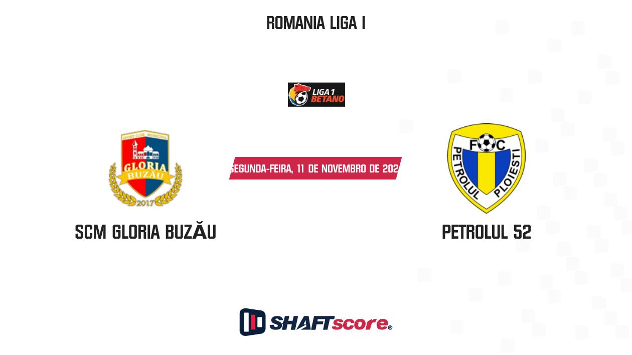 Palpite: SCM Gloria Buzău vs Petrolul 52