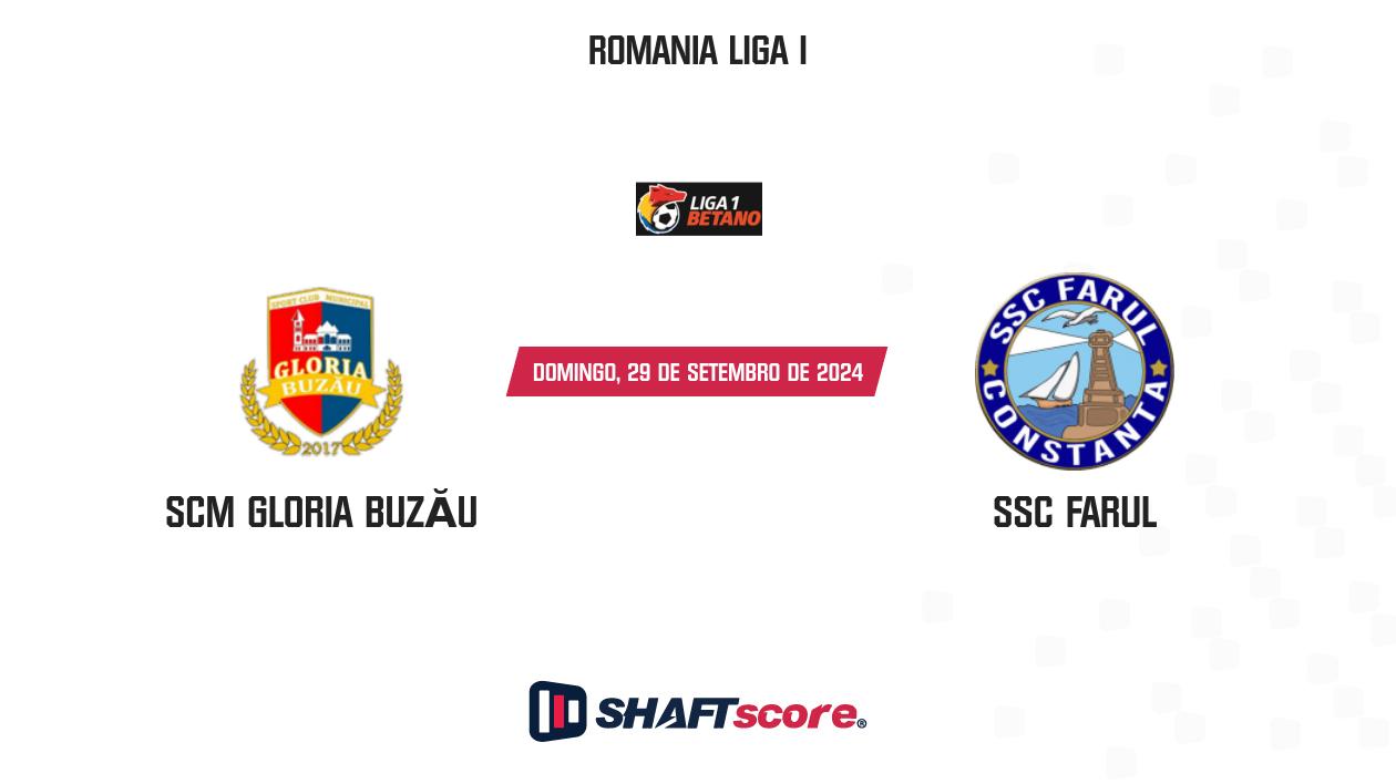 Palpite: SCM Gloria Buzău vs SSC Farul