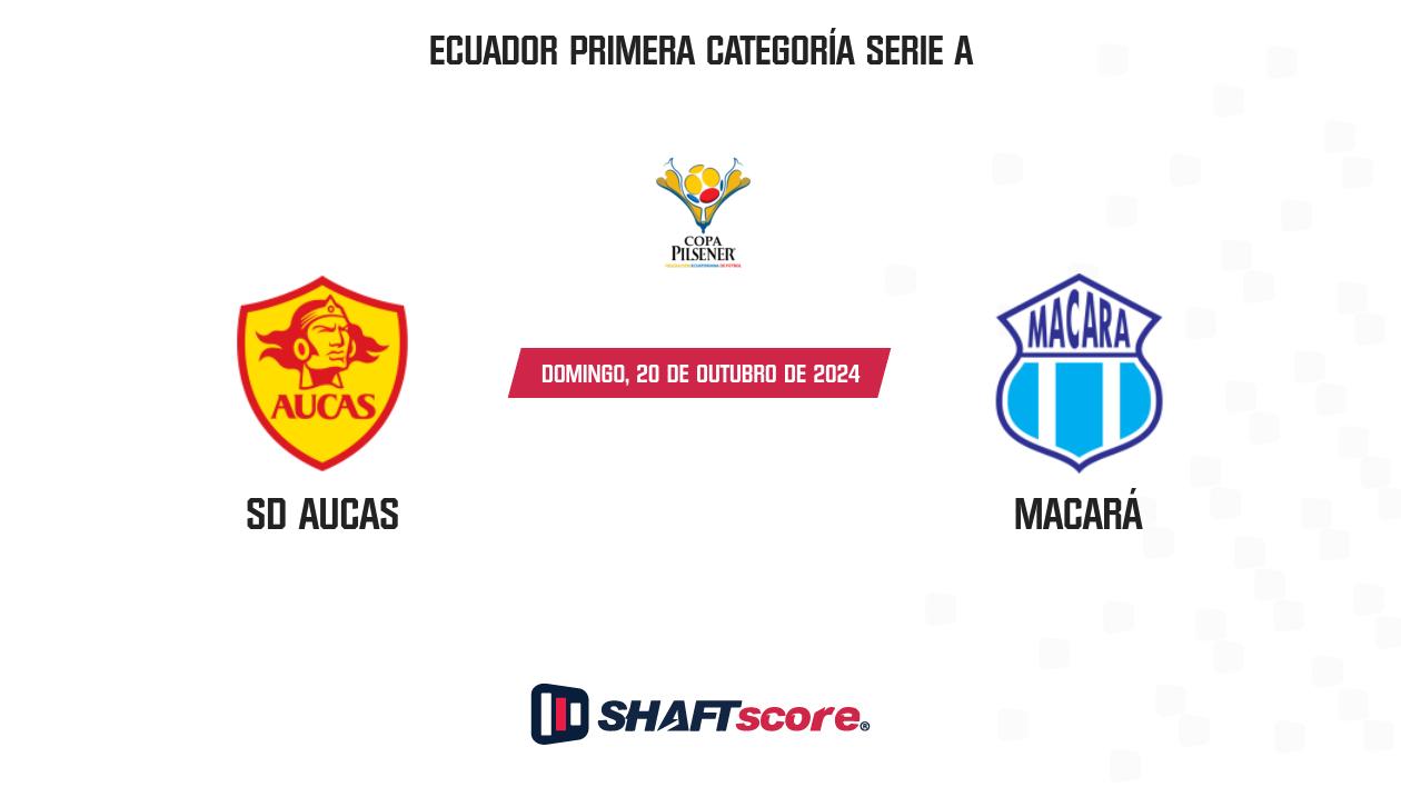 Palpite: SD Aucas vs Macará