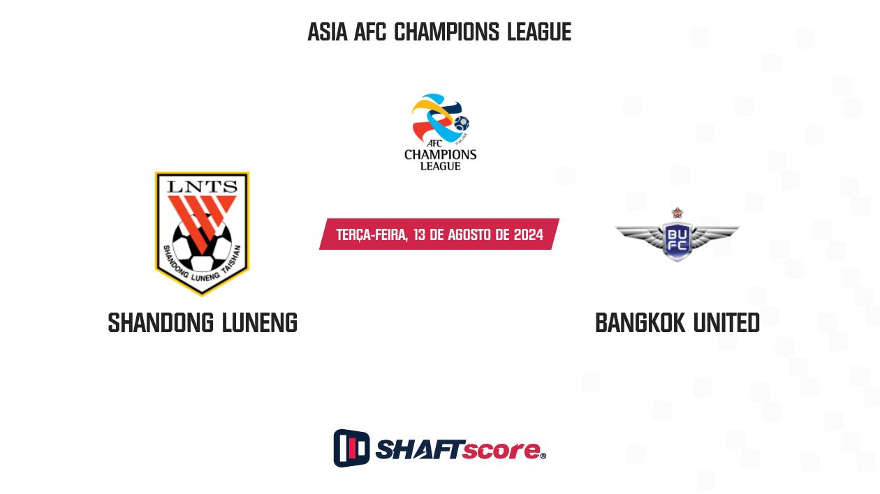 Palpite: Shandong Luneng vs Bangkok United