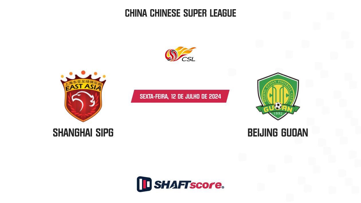 Palpite: Shanghai SIPG vs Beijing Guoan