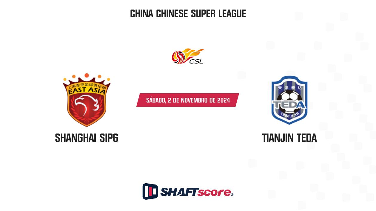 Palpite: Shanghai SIPG vs Tianjin Teda