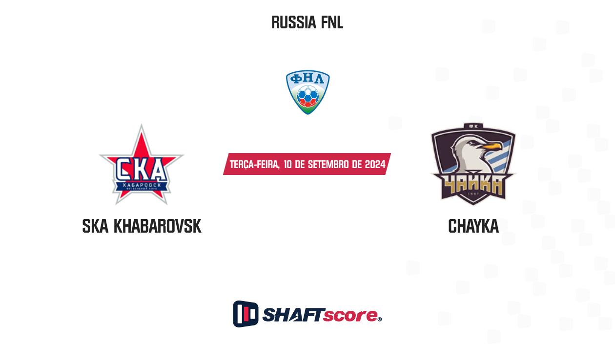 Palpite: SKA Khabarovsk vs Chayka