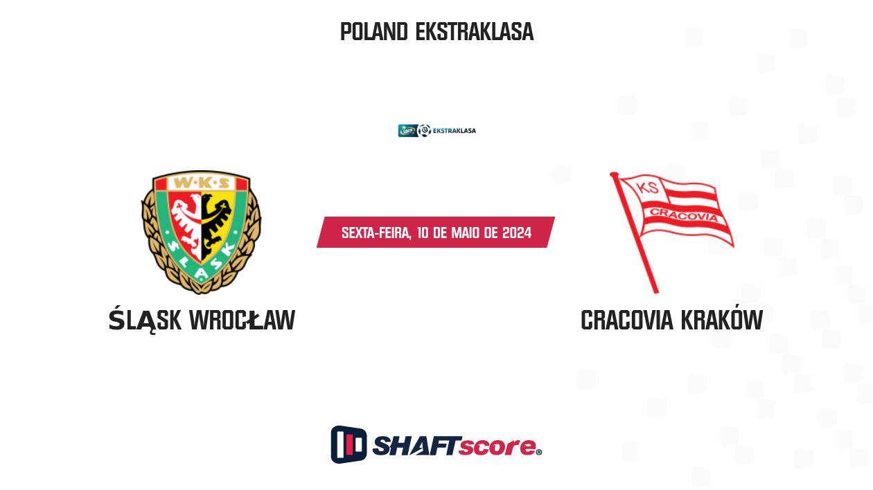 Palpite: Śląsk Wrocław vs Cracovia Kraków
