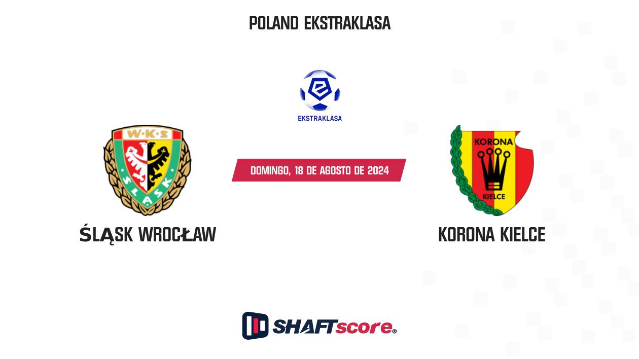 Palpite: Śląsk Wrocław vs Korona Kielce