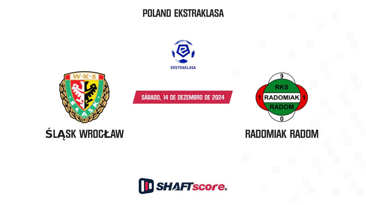 Palpite: Śląsk Wrocław vs Radomiak Radom