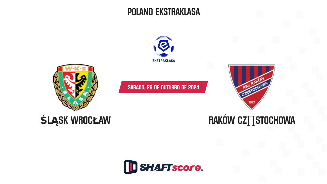 Palpite: Śląsk Wrocław vs Raków Częstochowa