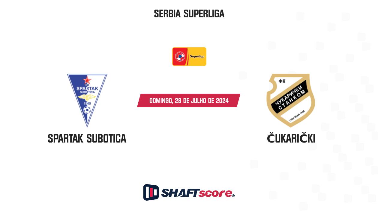 Palpite: Spartak Subotica vs Čukarički