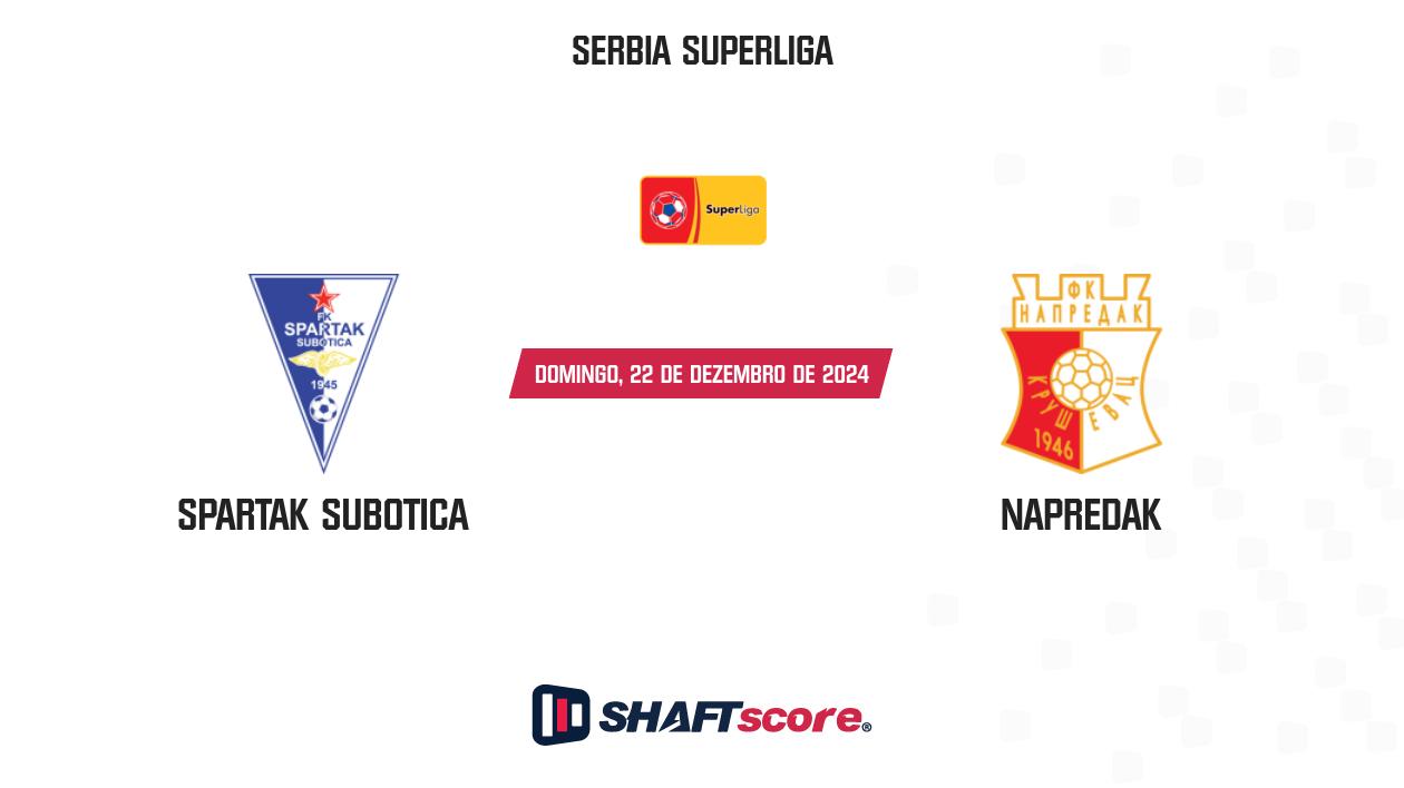 Palpite: Spartak Subotica vs Napredak