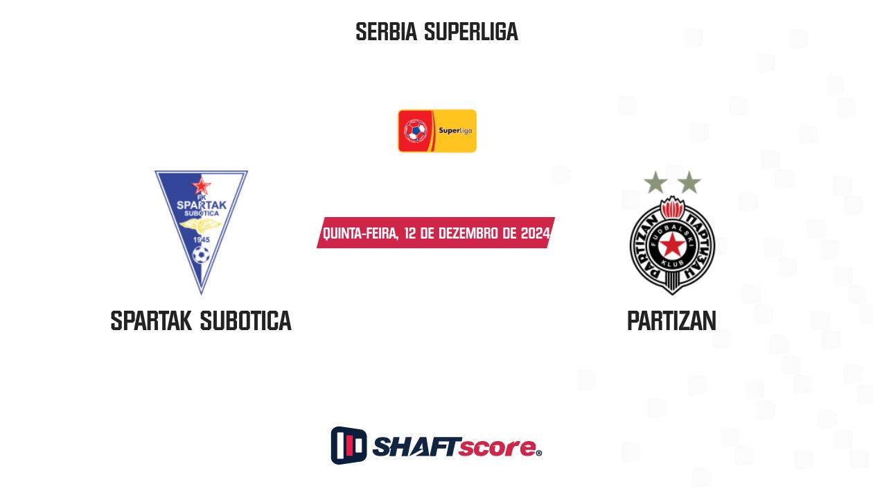 Palpite: Spartak Subotica vs Partizan