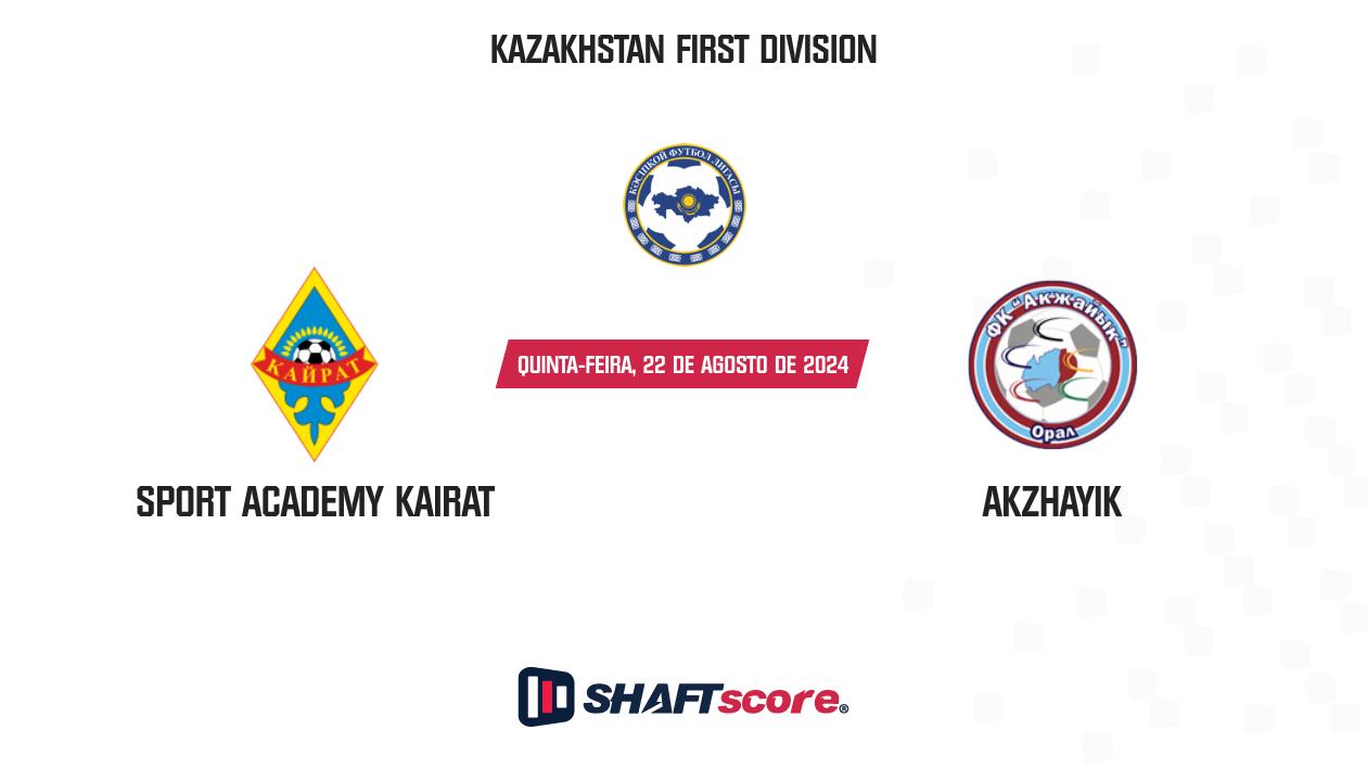 Palpite: Sport Academy Kairat vs Akzhayik