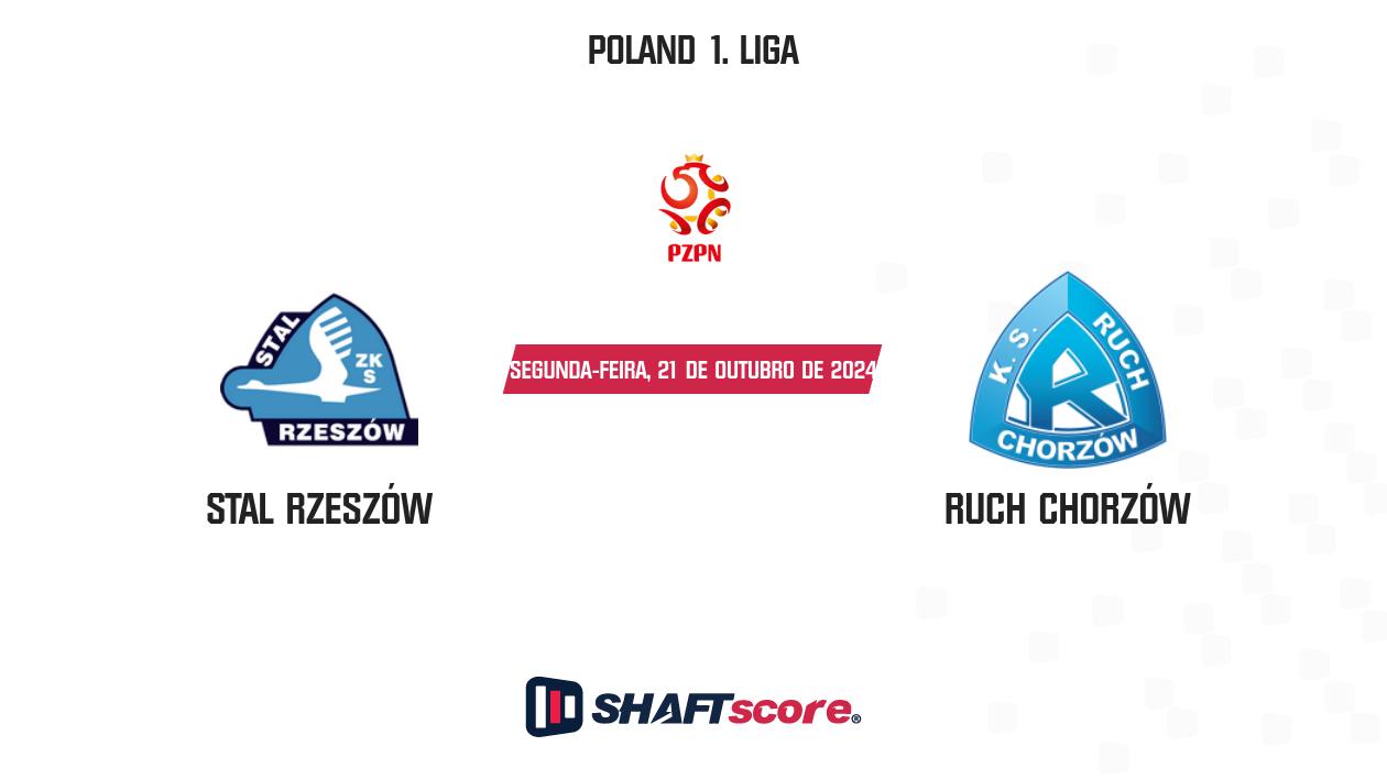 Palpite: Stal Rzeszów vs Ruch Chorzów