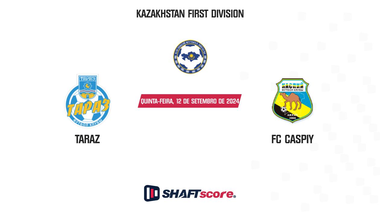 Palpite: Taraz vs FC Caspiy