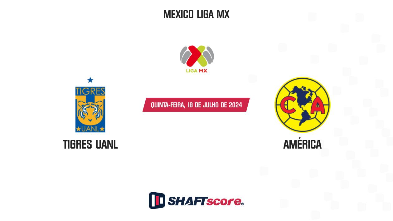 Palpite: Tigres UANL vs América