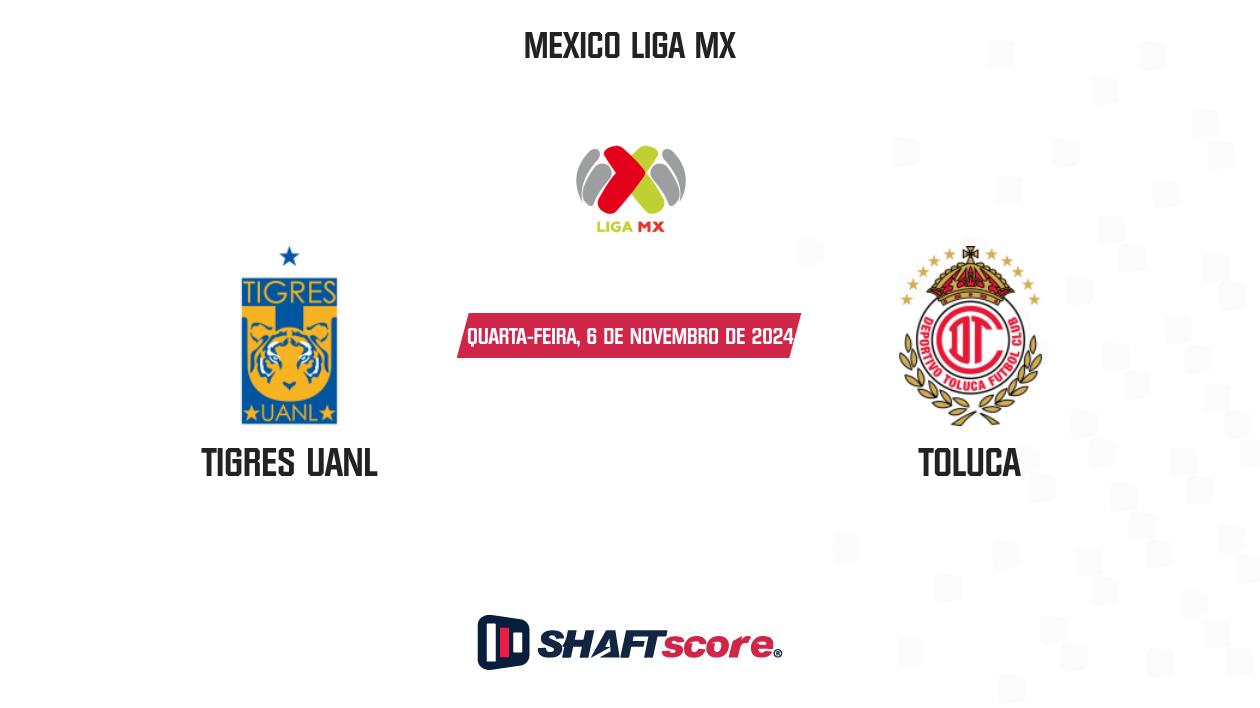 Palpite: Tigres UANL vs Toluca