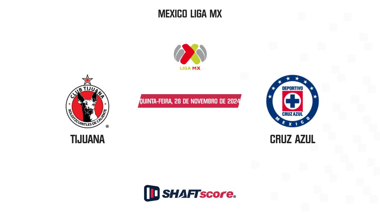 Palpite: Tijuana vs Cruz Azul