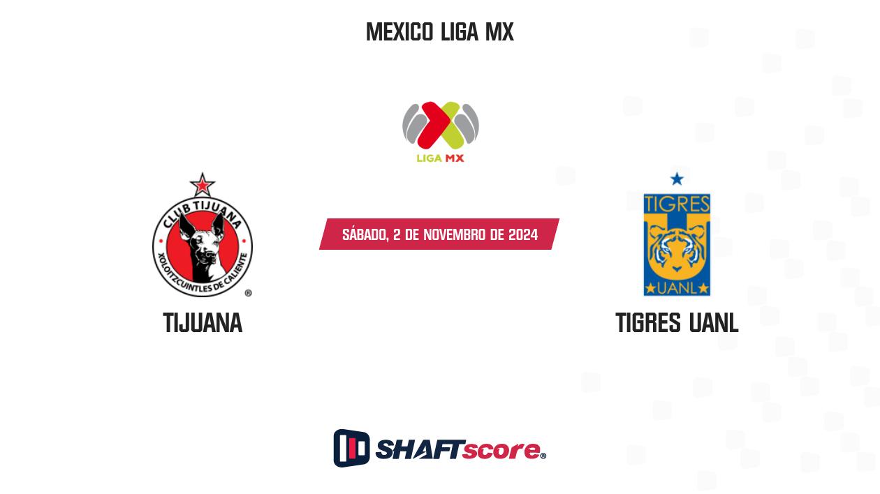 Palpite: Tijuana vs Tigres UANL