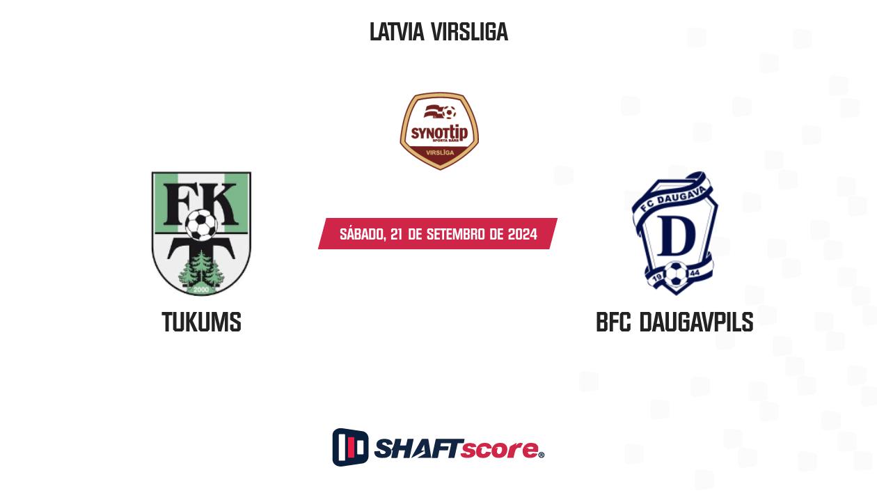 Palpite: Tukums vs BFC Daugavpils