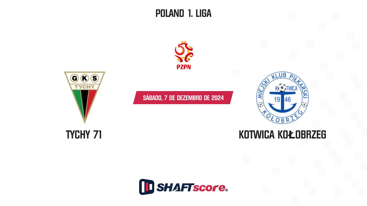 Palpite: Tychy 71 vs Kotwica Kołobrzeg