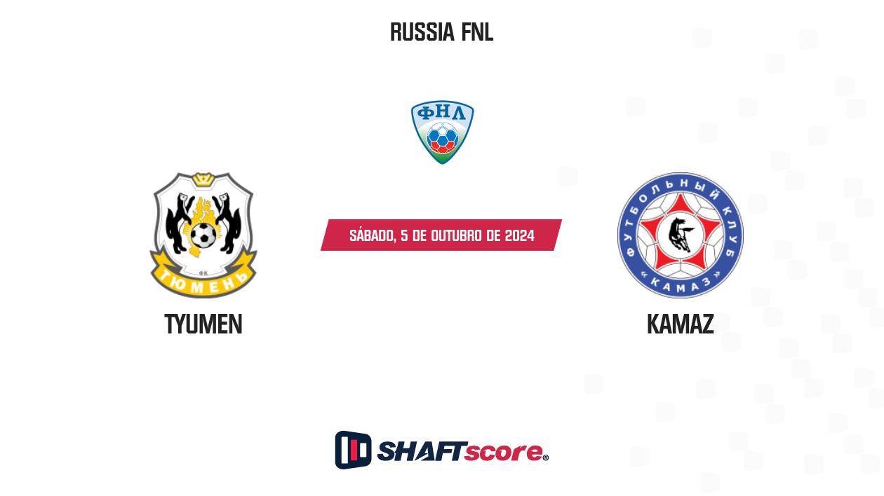 Palpite: Tyumen vs KAMAZ