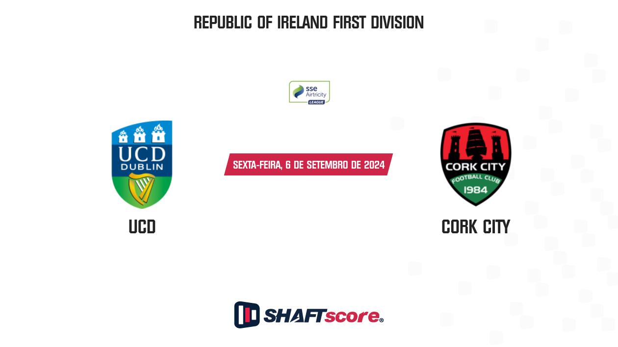 Palpite: UCD vs Cork City