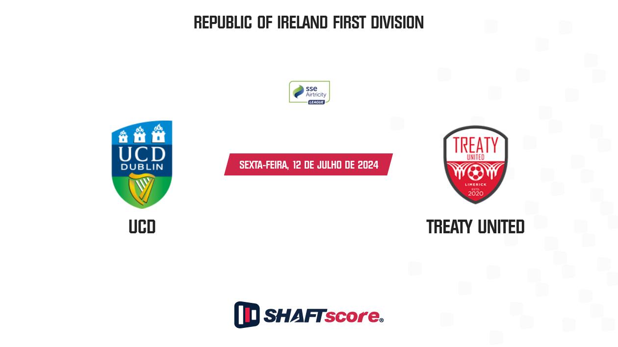 Palpite: UCD vs Treaty United