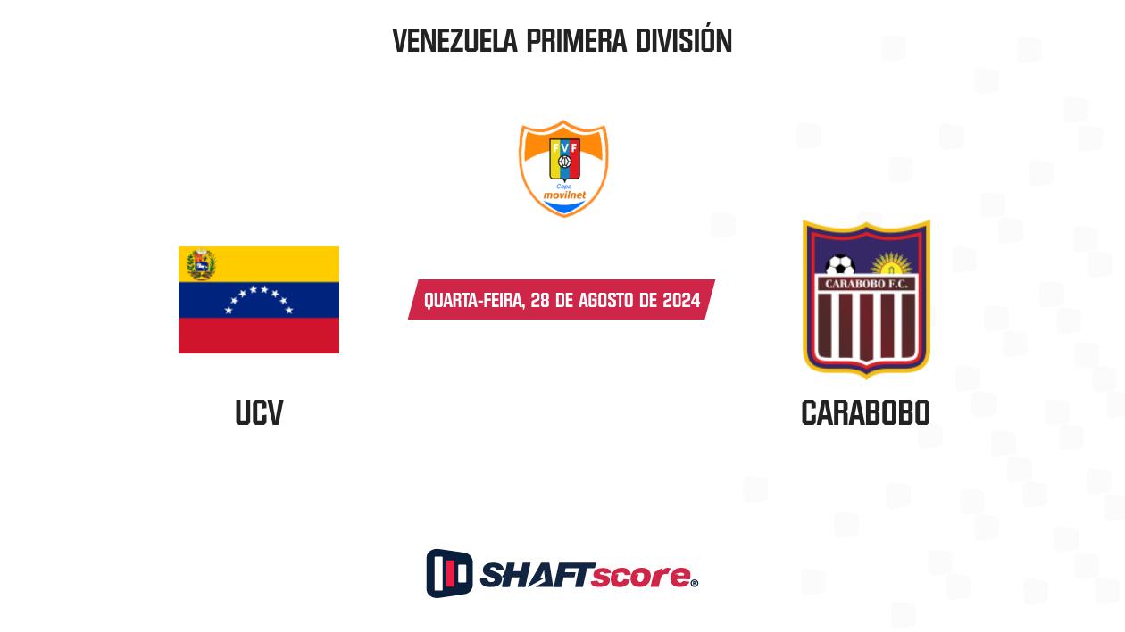 Palpite: UCV vs Carabobo