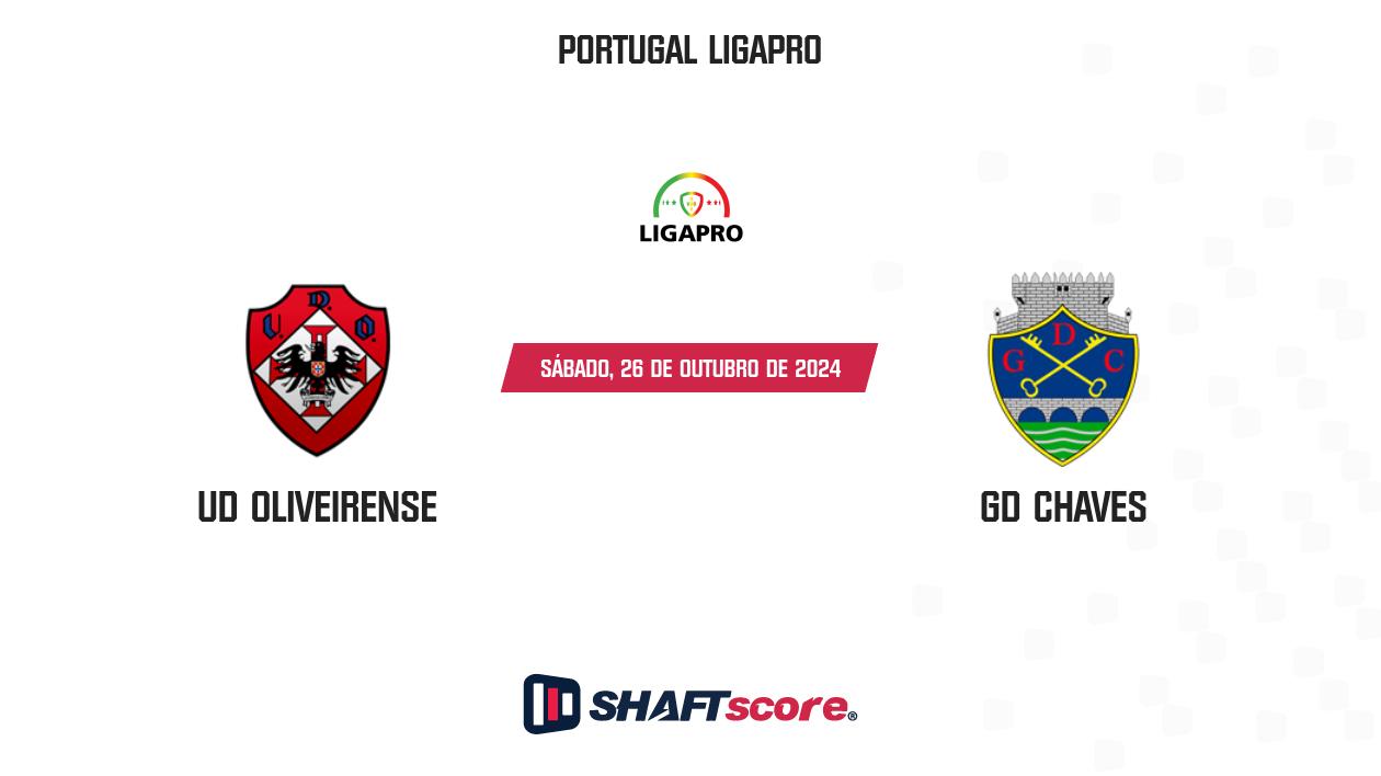 Palpite: UD Oliveirense vs GD Chaves