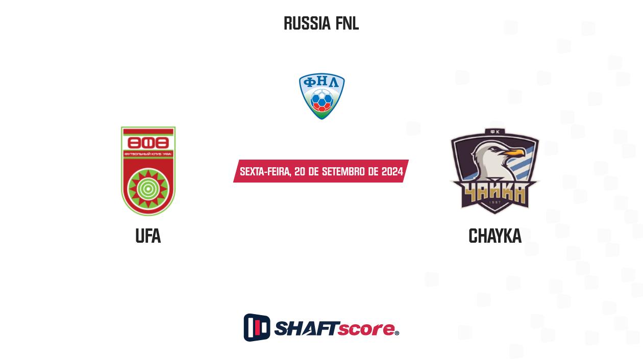 Palpite: Ufa vs Chayka