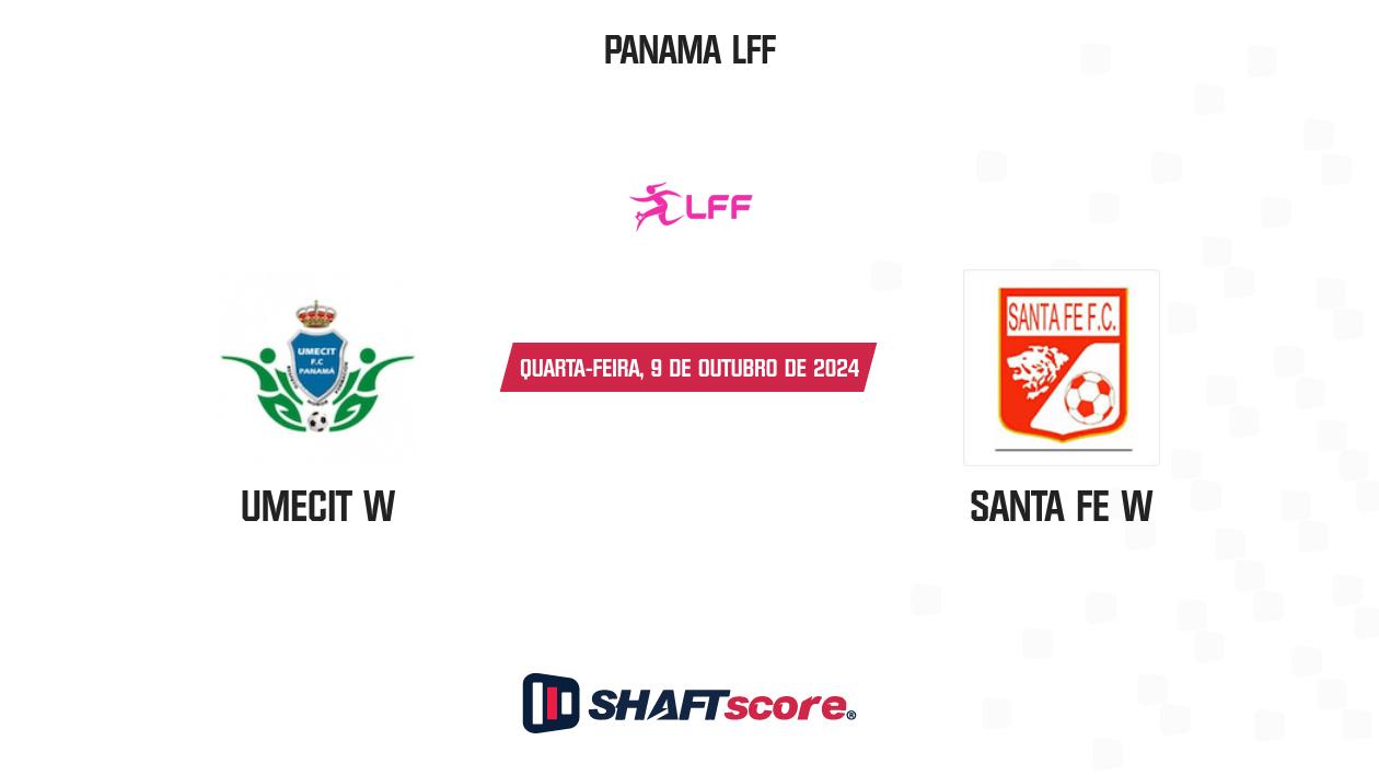 Palpite: UMECIT W vs Santa Fe W