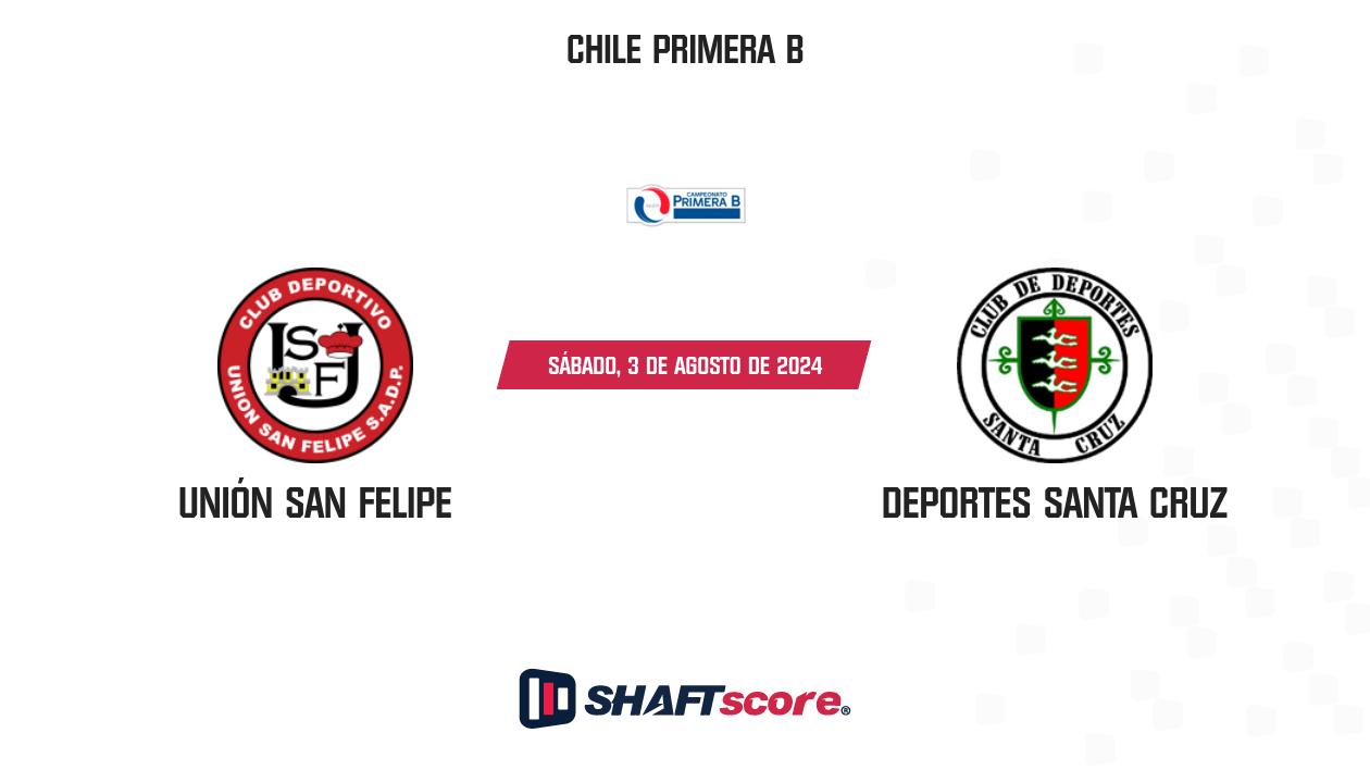 Palpite: Unión San Felipe vs Deportes Santa Cruz