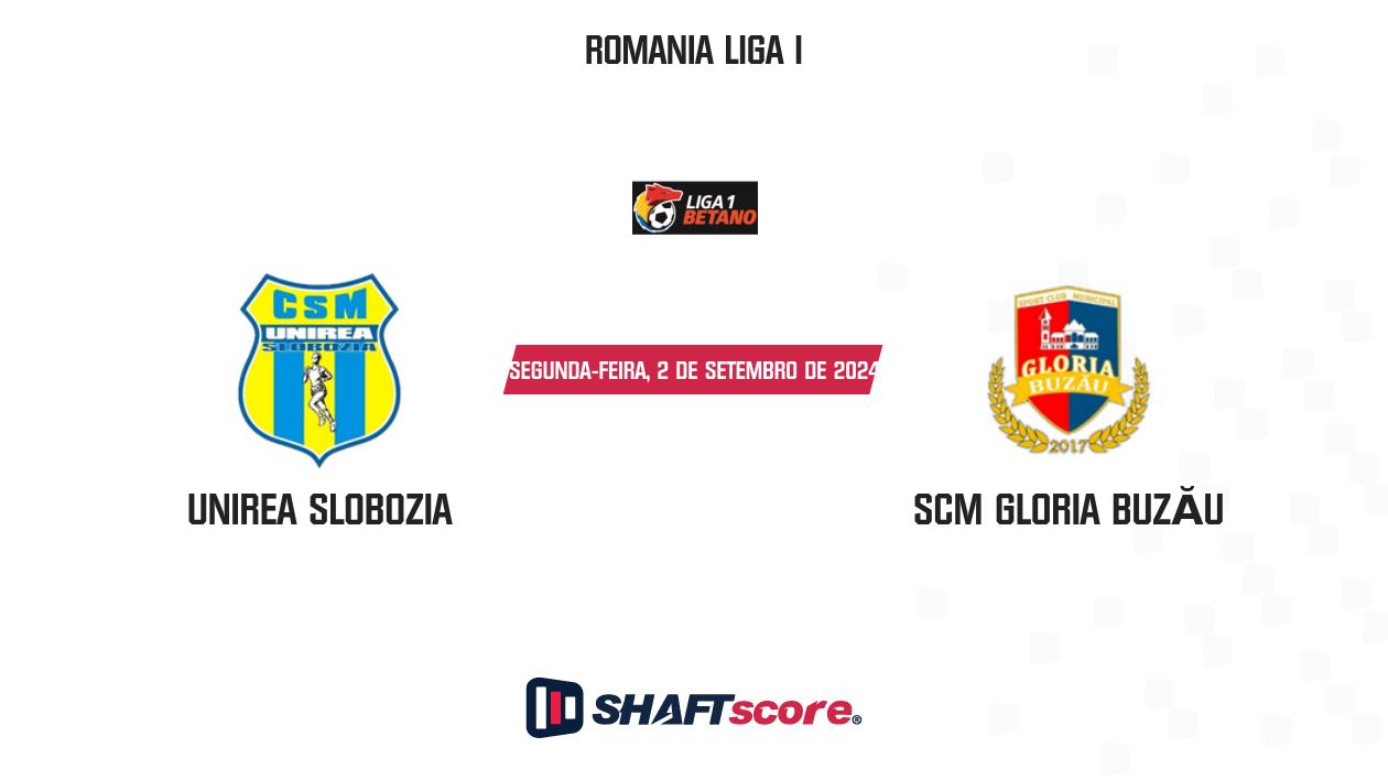 Palpite: Unirea Slobozia vs SCM Gloria Buzău