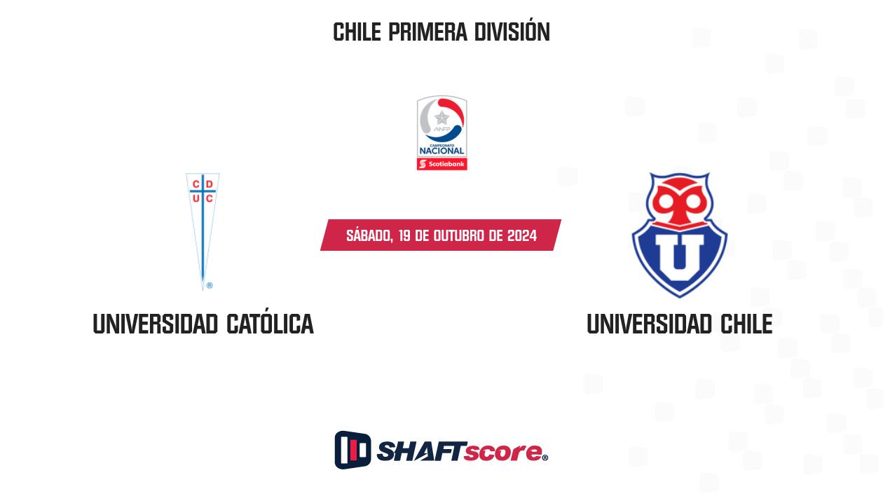 Palpite: Universidad Católica vs Universidad Chile