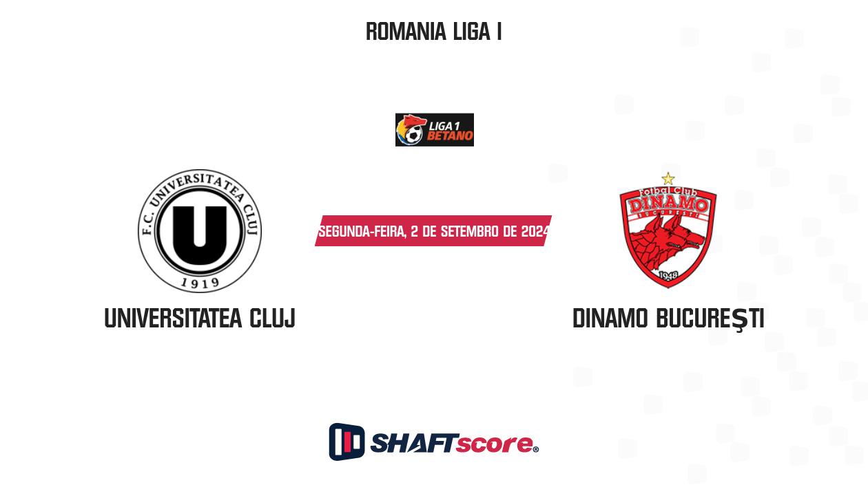 Palpite: Universitatea Cluj vs Dinamo Bucureşti