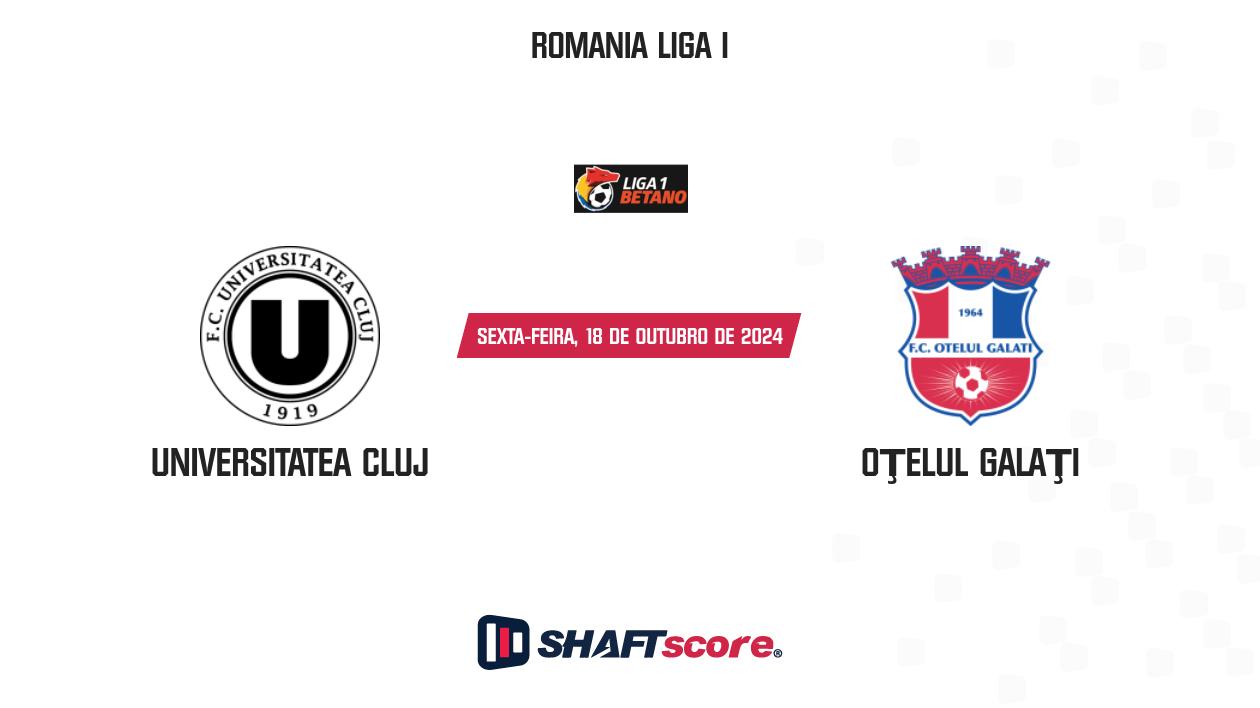 Palpite: Universitatea Cluj vs Oţelul Galaţi