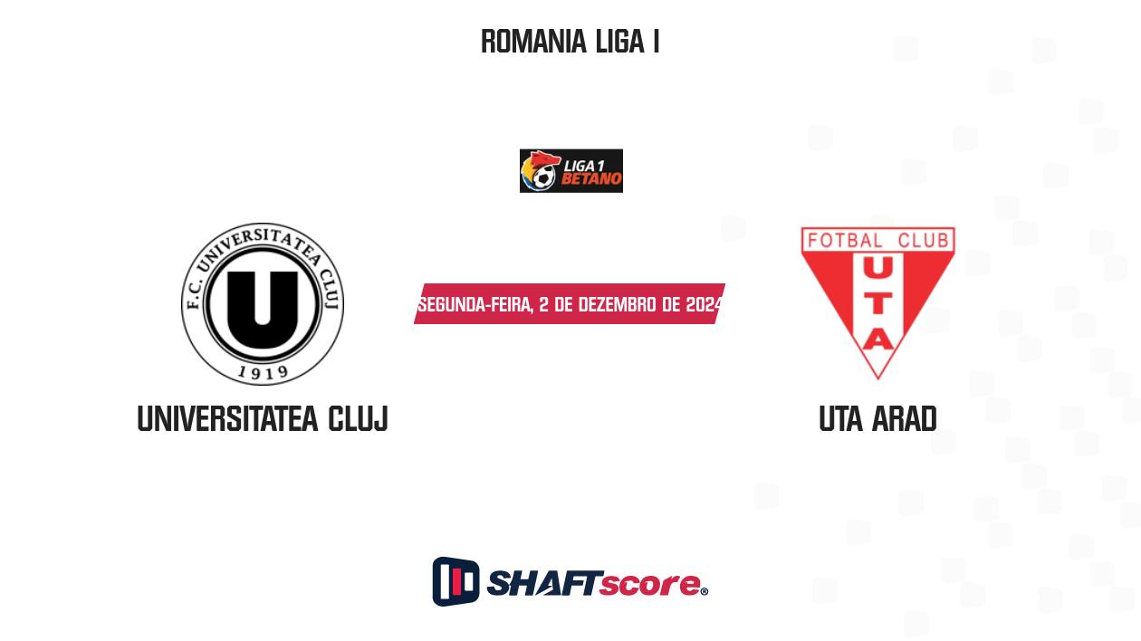 Palpite: Universitatea Cluj vs UTA Arad