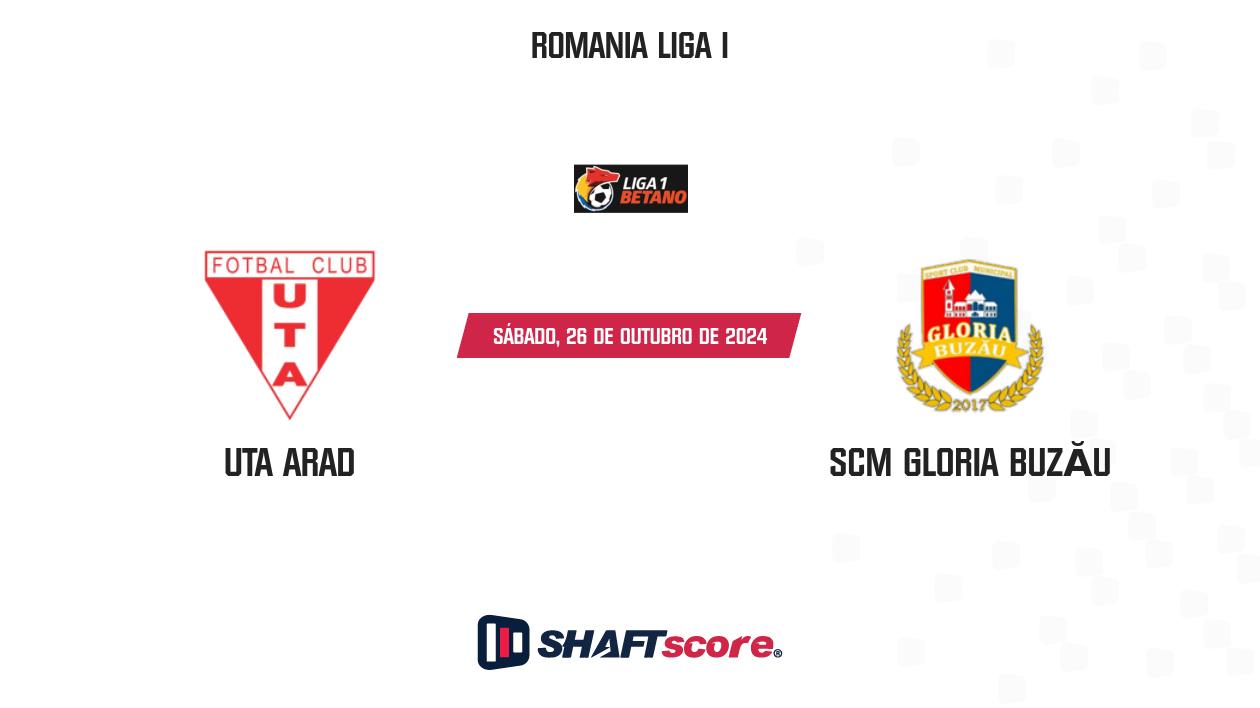 Palpite: UTA Arad vs SCM Gloria Buzău