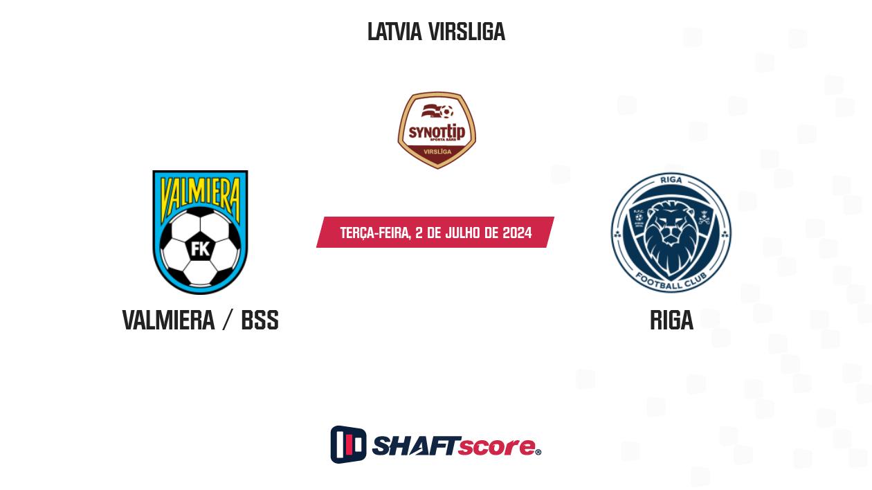 Palpite: Valmiera / BSS vs Riga